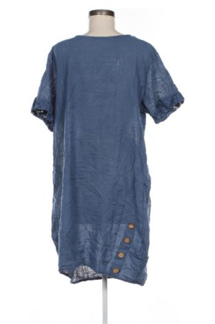 Rochie Unbranded, Mărime S, Culoare Albastru, Preț 51,99 Lei
