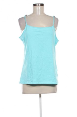 Γυναικείο τοπ Blue Motion, Μέγεθος XL, Χρώμα Μπλέ, Τιμή 7,99 €