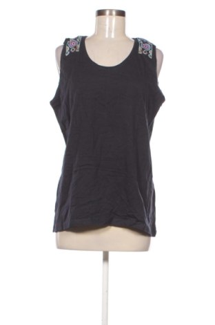 Dámsky top  Atlas For Women, Veľkosť XL, Farba Modrá, Cena  17,95 €