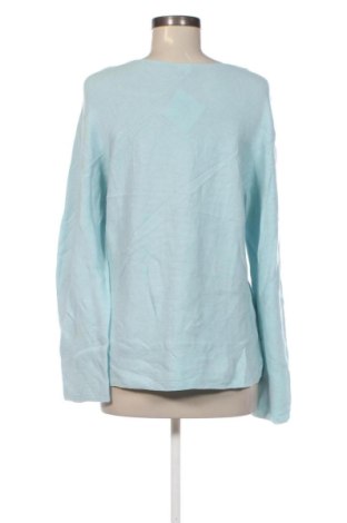 Dámsky pulóver Uniqlo, Veľkosť L, Farba Modrá, Cena  23,95 €