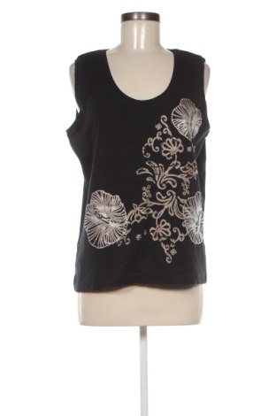 Dámsky top  Unbranded, Veľkosť L, Farba Čierna, Cena  17,95 €