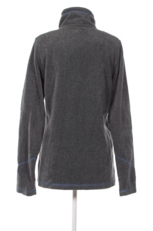 Bluză trening de femei Unbranded, Mărime XXL, Culoare Gri, Preț 104,26 Lei