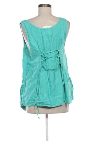 Dámsky top  Unbranded, Veľkosť M, Farba Zelená, Cena  15,00 €