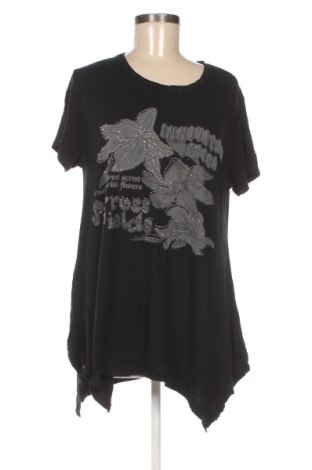 Γυναικεία μπλούζα Unbranded, Μέγεθος XXL, Χρώμα Μαύρο, Τιμή 8,07 €