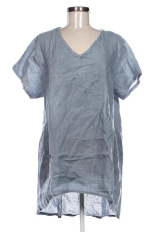 Φόρεμα Unbranded, Μέγεθος XXL, Χρώμα Μπλέ, Τιμή 22,44 €, #136902996