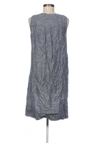 Šaty  Unbranded, Veľkosť M, Farba Modrá, Cena  3,95 €
