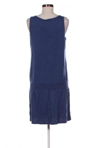 Šaty  Unbranded, Veľkosť M, Farba Modrá, Cena  5,95 €