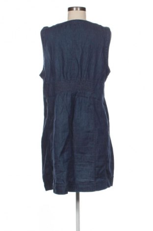 Ruha Soya Concept, Méret XL, Szín Kék, Ár 4 056 Ft