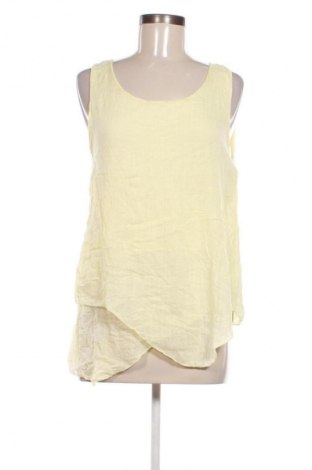 Dámsky top  Unbranded, Veľkosť S, Farba Žltá, Cena  1,95 €