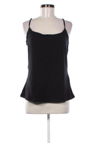 Dámsky top  Anna Field, Veľkosť XL, Farba Čierna, Cena  9,95 €