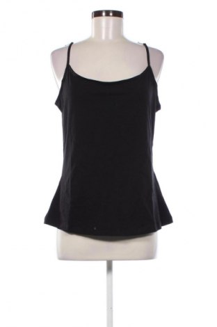 Dámsky top  Anna Field, Veľkosť XL, Farba Čierna, Cena  9,95 €