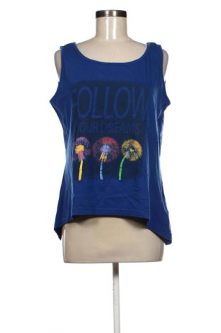 Дамски потник Ever.me by Takko Fashion, Размер M, Цвят Син, Цена 7,00 €, #138034854