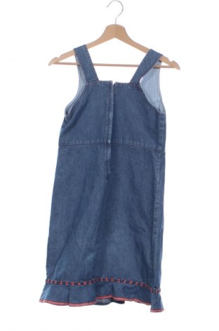 Ruha Unbranded, Méret S, Szín Kék, Ár 1 982 Ft